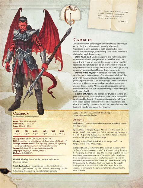 D And D 5e Character Builder Dryad Gasedad