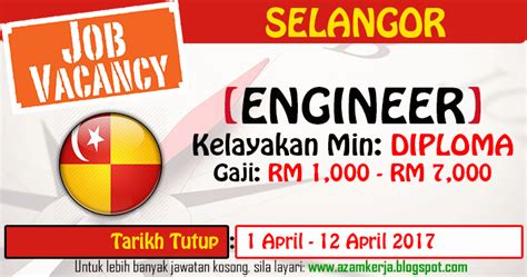 Kerja kosong selangor 2020 is a free social app. Jawatan Kosong Engineer di Selangor | DIPLOMA | April 2017 ...