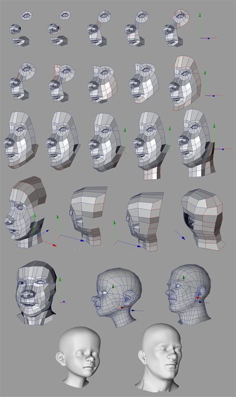 guia sobre topologia para modeladores de personajes 3d blender 3d blender models maya modeling