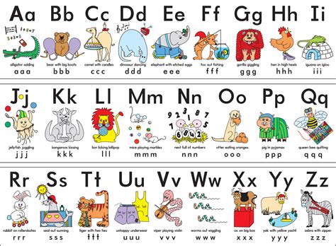 Alphabet Letters With Pictures Printable