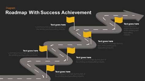 Roadmap With Success Achievement Keynote And Powerpoint Template