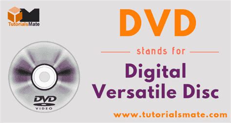 Dvd Full Form What Is The Full Form Of Dvd Tutorialsmate