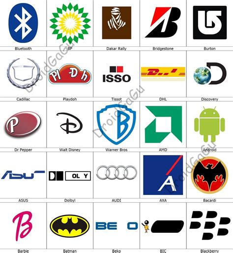 Juego Logos Quiz Respuestas Nivel 2 Logos Quiz Bubble Quiz Games