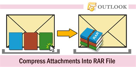 A zip file may contain compressed files, folders, images, videos, and other types of compressed data. How to Quickly Compress All Attachments into a RAR File in ...