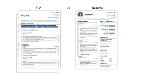 Belanja online, fraud, keamanan transaksi belanja online, modus penipuan, penipuan melihat penawaran yang terlalu luar biasa ketika browsing di google ads dari pt atau cv tirta. CV dan Resume, Sama Tidak Sih? - TopCareerID