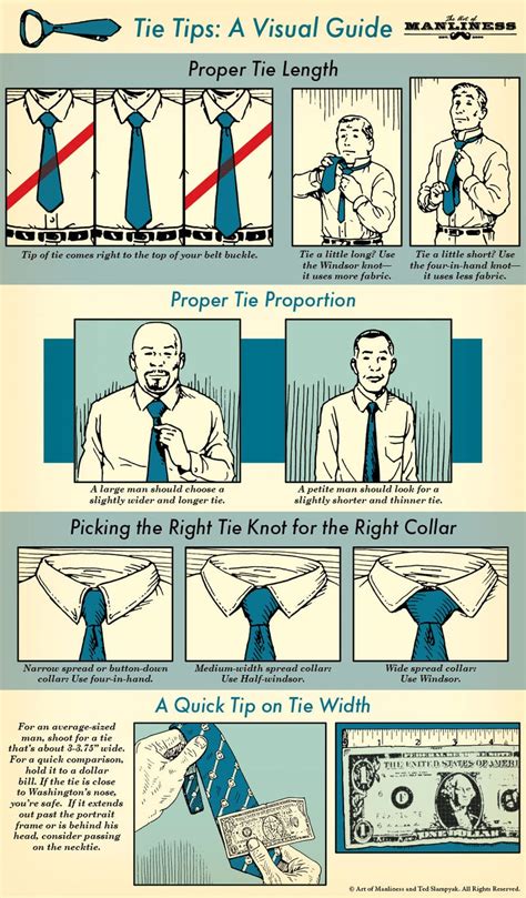 Art Of Manliness Necktie Infographic Business Insider