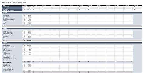 Sample Project Budget Spreadsheet Excel — Db