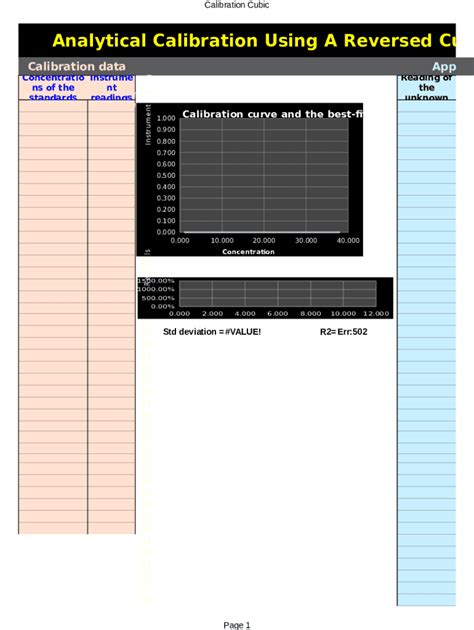 Calibration Templates Fillable Fill Online Printable Fillable