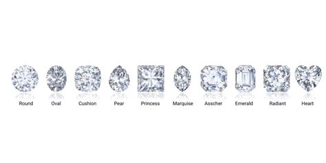 What Are The Different Diamond Ring Shapes Diamonds Factory