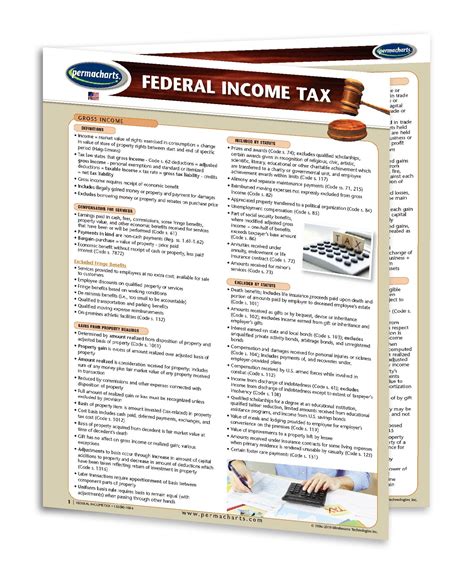 Federal Income Tax Guide Quick Reference Resource