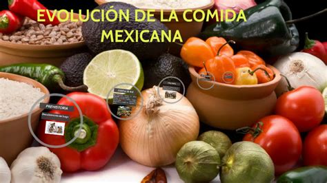 Evolución De La Cocina Mexicana By Jeannette Quevedo