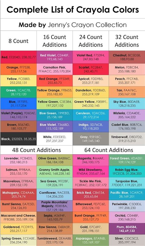 Printable Crayola Color Chart