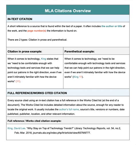 Top 8 Mla In Text Citation No Author 2022