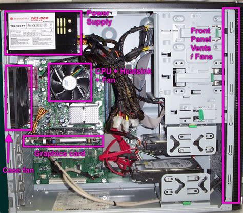Inside A Computer Diagram Inside A Computer Case Inside A Computer