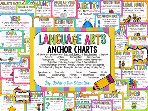 Fishing For Education Language Arts Anchor Charts Packet 1