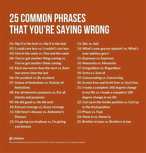 Grammar Common Phrases Writing Words Words