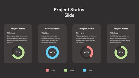 Powerpoint Project Status Template Slidebazaar