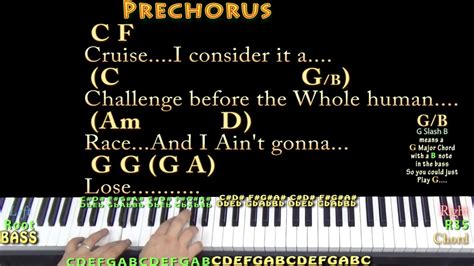 We Are The Champions Queen Piano Cover Lesson In Am With Chords