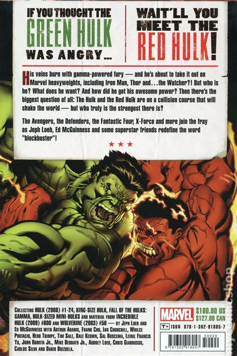 Hulk Omnibus Hc 2019 Marvel By Jeph Loeb And Ed Mcguinness Comic Books