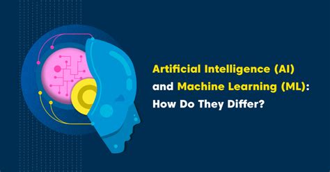 Artificial Intelligence Ai And Machine Learning Ml Comparison