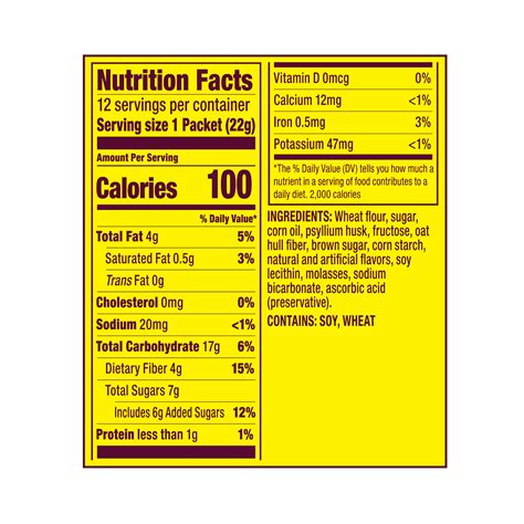 Food Ingredients Label Template