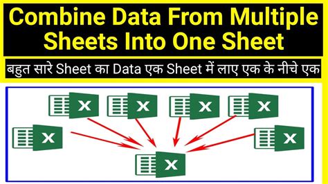 Excel Combine Data From Multiple Sheets Into One Sheet YouTube