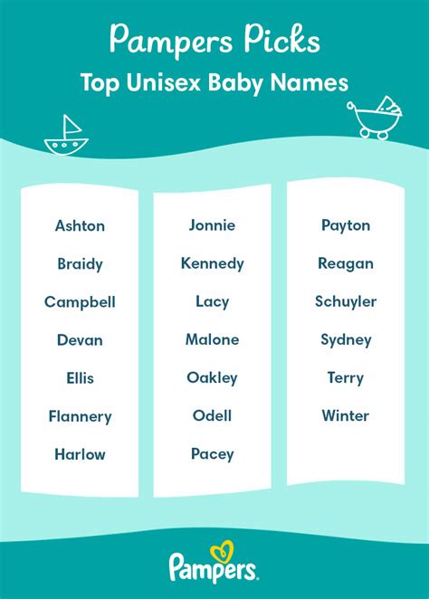 Discover The Perfect Unisex Names For Every Baby