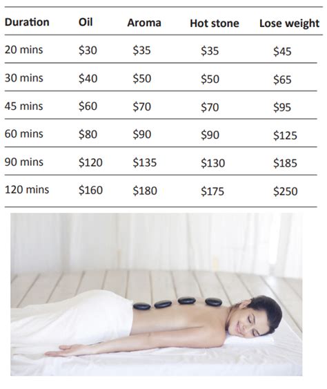 massage price list 2021 eassa day spa