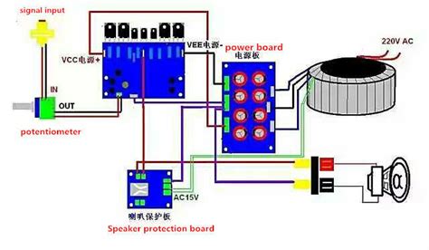 Ljm Mono Class Ab L Power Board Assembled W V With