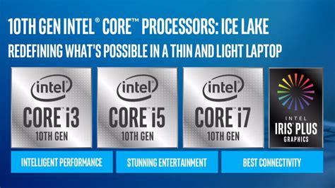 Intel I5 10th Gen Malaysiut