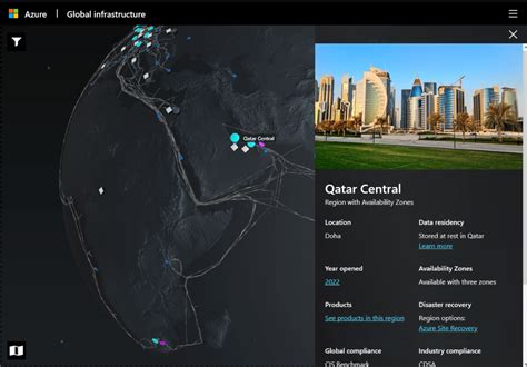 Microsofts New Cloud Datacenter Region In Qatar Finally Goes Live Mcgh
