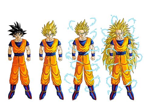 Goku Evolution Copie By Antgoku On Deviantart