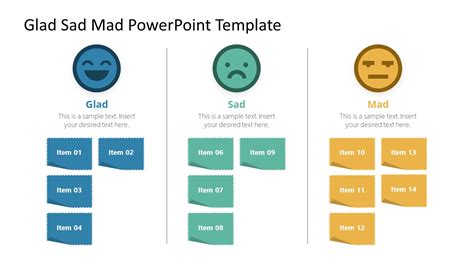 Glad Sad Mad Powerpoint Template Slidemodel