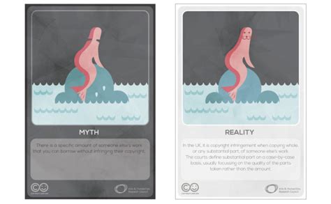Myth Reality Cards Copyrightuser