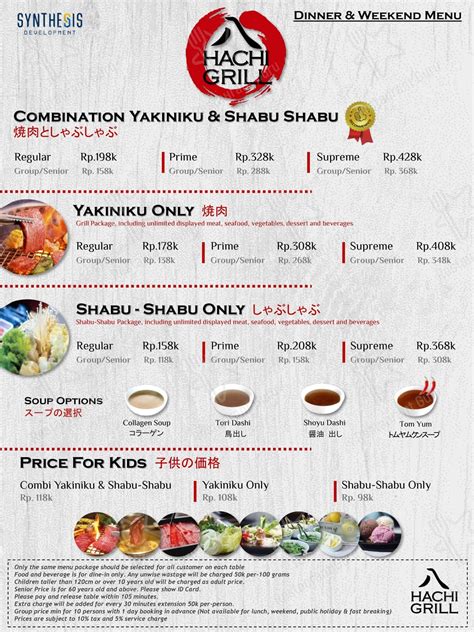 menu grill di rumah