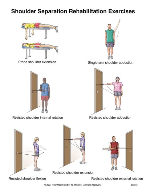 Frozen Shoulder Or Stiff Shoulder Exercises Dr Ko Ko Gyis Blog