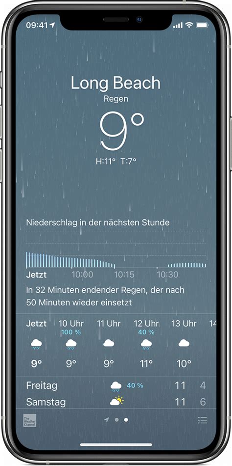 Iphone orten > iphone kann leicht verloren gehen oder gestohlen werden. Iphone Wettersymbole Bedeutung / Symbole Und Emojis In ...