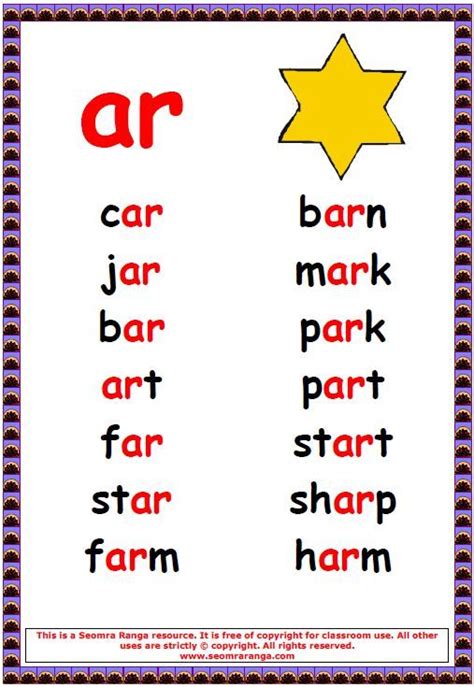 Phonics Poster Ar Words 01 Phonics Posters Phonics Rules Phonics