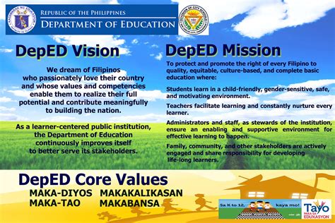 A vision statement focuses on tomorrow and what an organization vision: Vision, Mission, Core Values - Schools Division Office ...