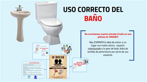 USO CORRECTO DEL BAÑO by Josselin Andrea Matías Gómez on Prezi