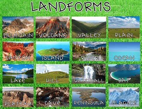 The Landforms Quiz With Pictures And Text
