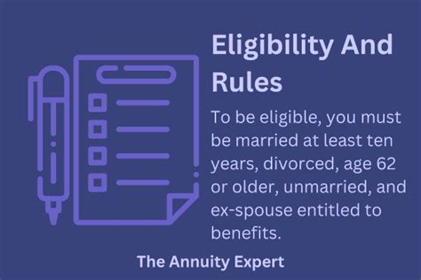 Social Security Benefits For A Divorced Spouse