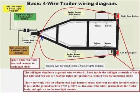 This is a basic reference article about trailer and caravan wiring; 4 Pin 4 Wire Trailer Wiring Diagram