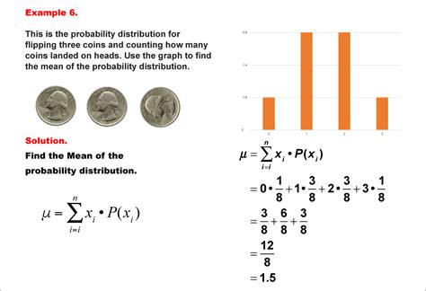Student Tutorial Mean Of A Probability Distribution Media4math
