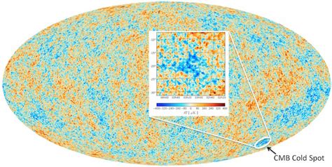 Big Bang Radiations ‘cold Spot Could Be Evidence For A Multiverse