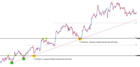 We provide instrument and operational qualifications of your tecan instrument together with your choice of tecan tips. Forex Trading Baby Pips | Forex Ea Trader