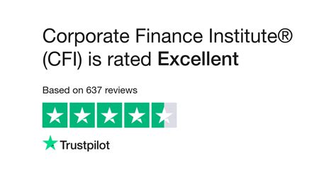 Corporate Finance Institute® Cfi Reviews Read Customer Service