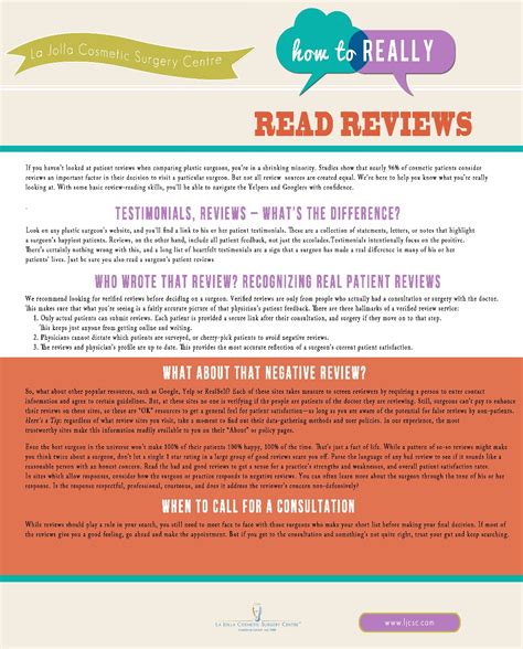 How To Really Read Reviews Visually