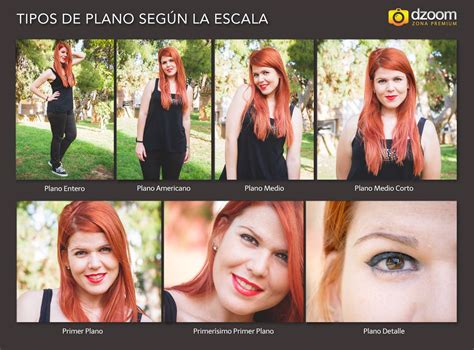 Los Tipos De Planos Fotogr Ficos Que Debes Conocer Para Retrato