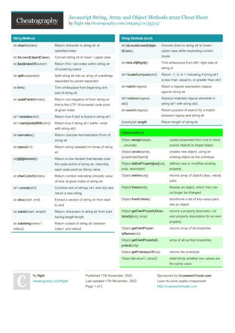 Javascript String Array And Object Methods Cheat Sheet By Flight Download Free From